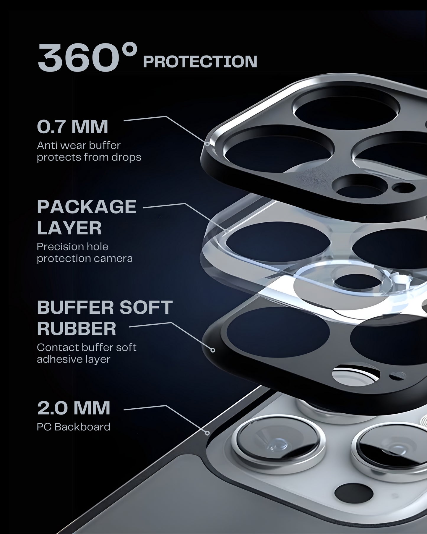 Armour Edge Mobile Case Cover | iPhone and Android All Mobile Available