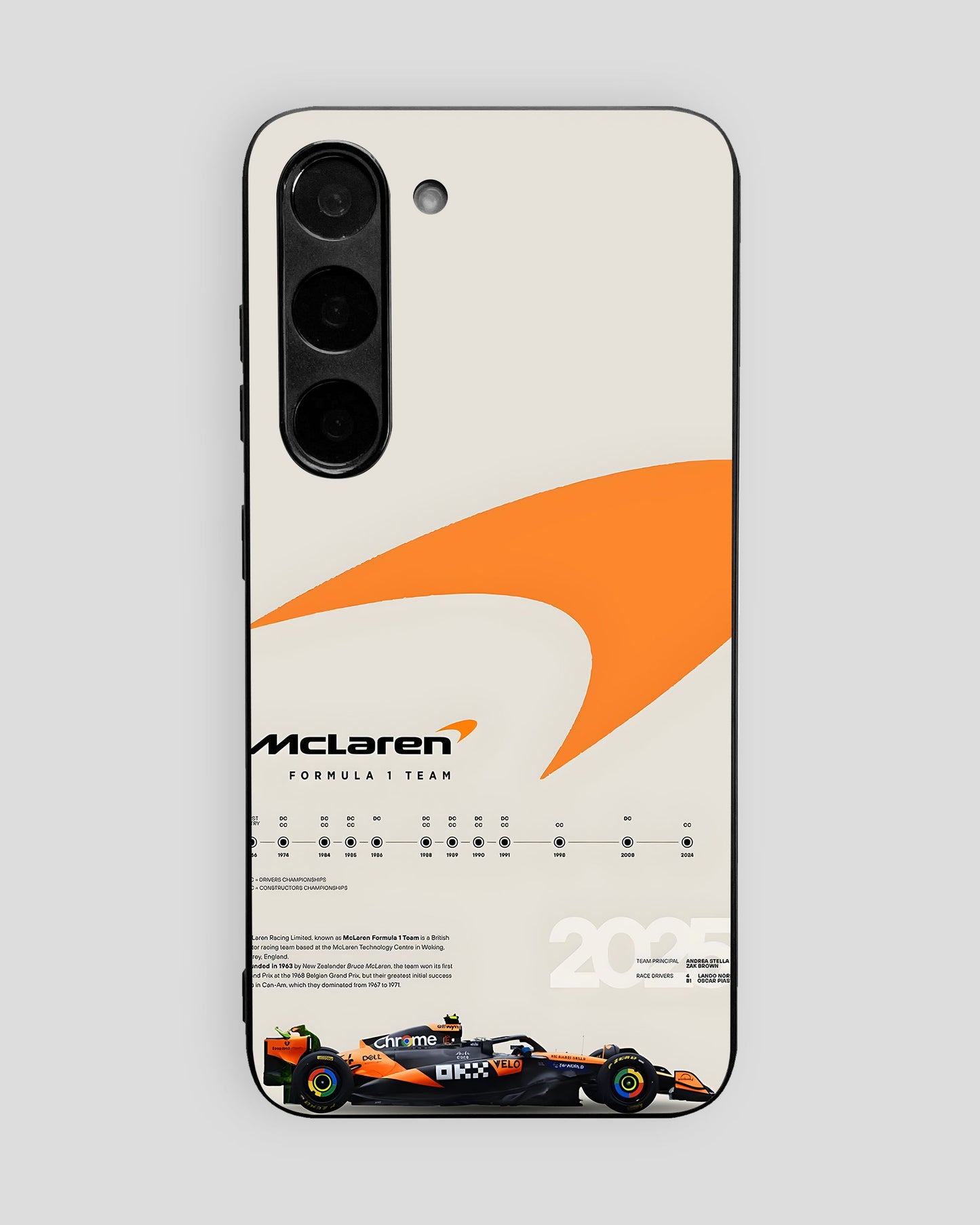 Formula 1 Glass Mobile Cover