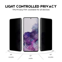 Privacy Screen Protector Membrane - 4 Layers
