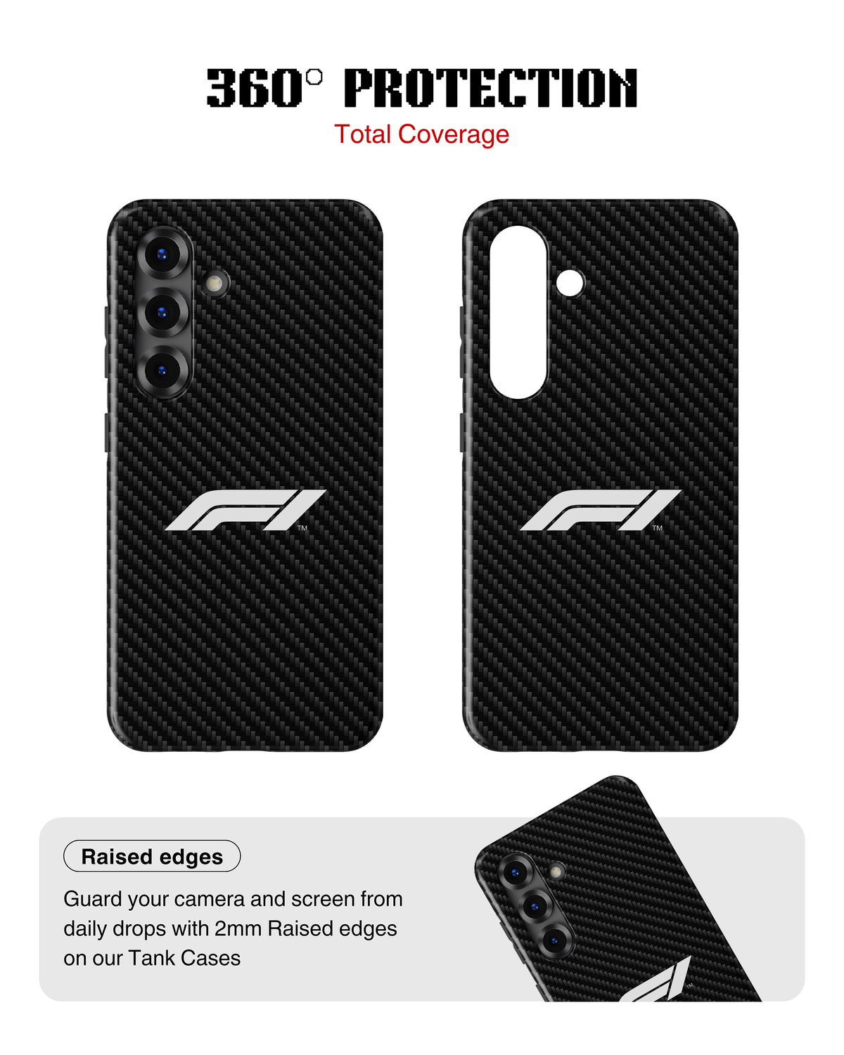 Samsung Galaxy S25 Tank Case | Formula 1 (Carbon Grid)