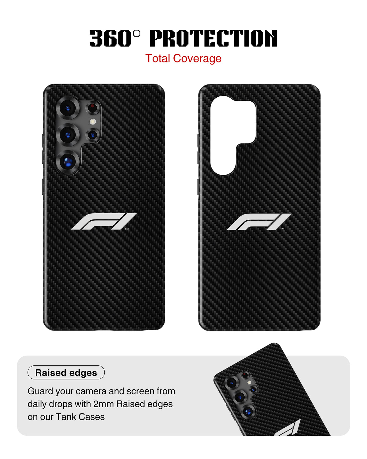 Samsung Galaxy S25 Ultra Tank Case | Formula 1 (Carbon Grid)