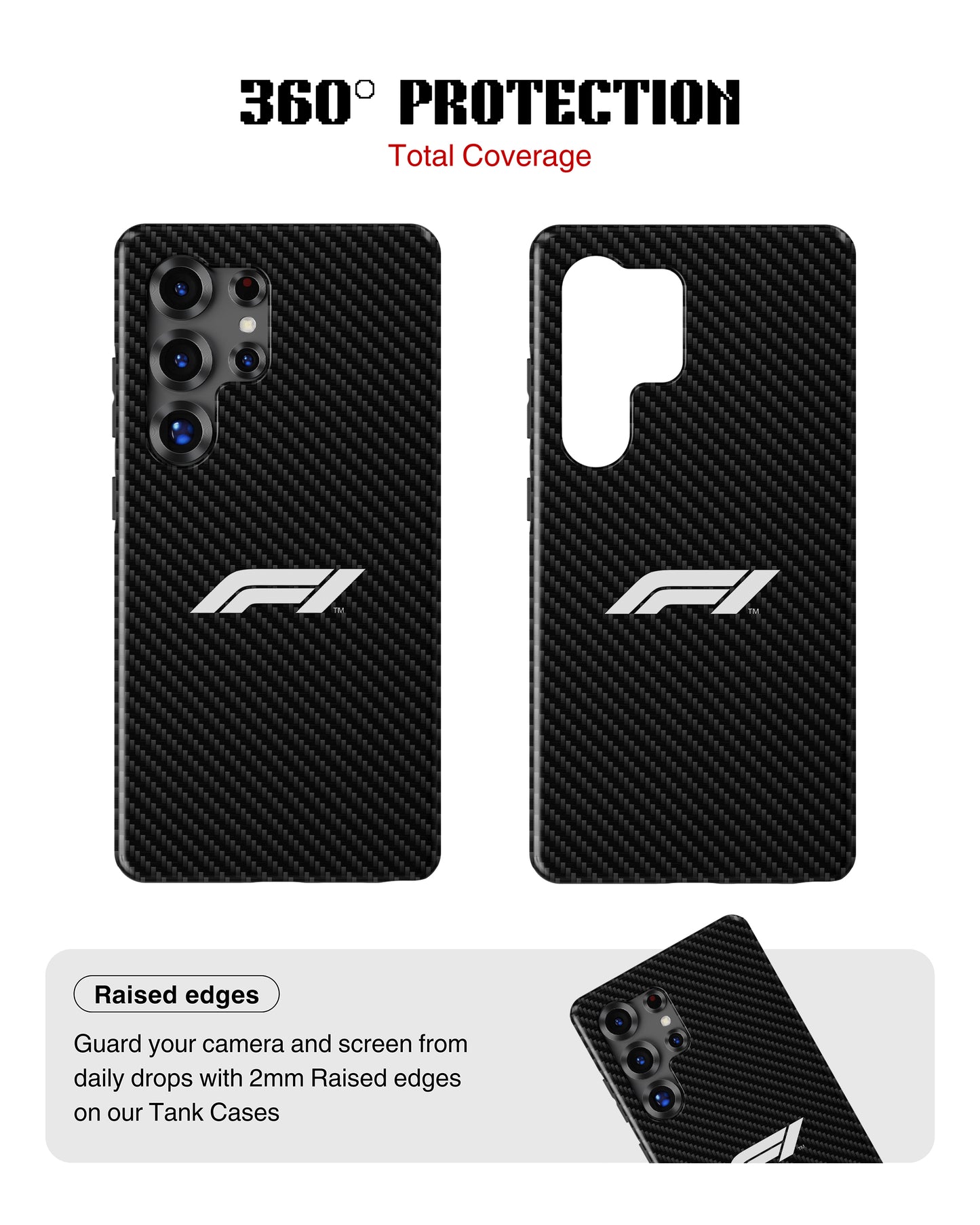 Samsung Galaxy S25 Ultra Tank Case | Formula 1 (Carbon Grid)