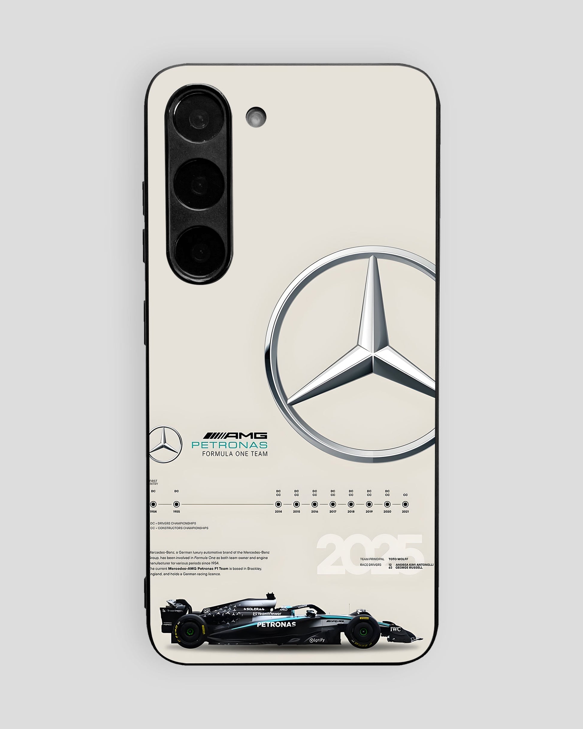 Formula 1 Glass Mobile Cover