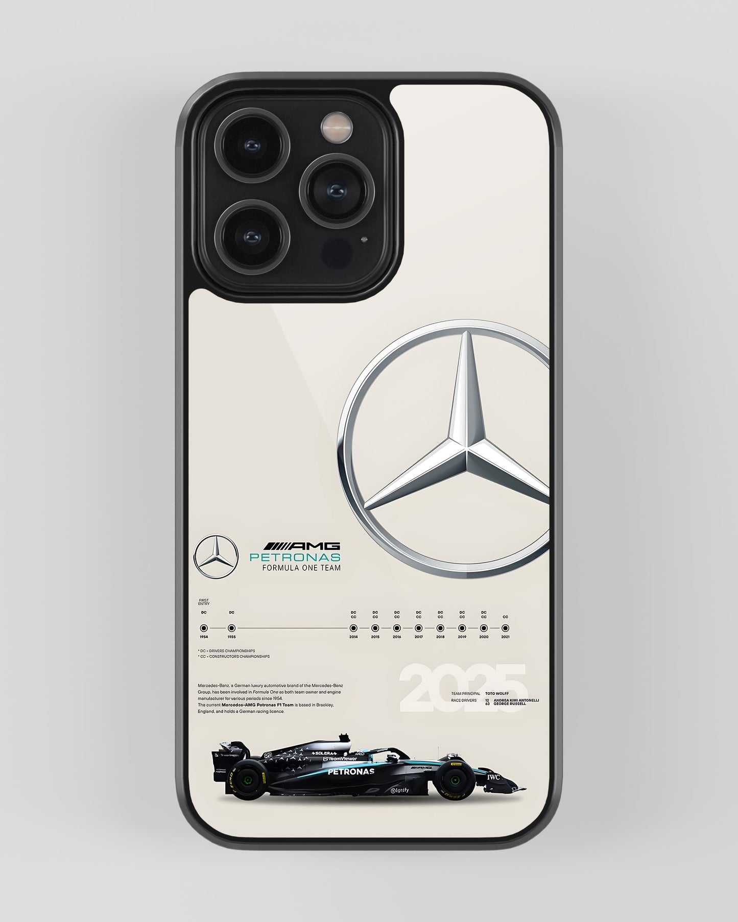 Formula 1 Glass Mobile Cover