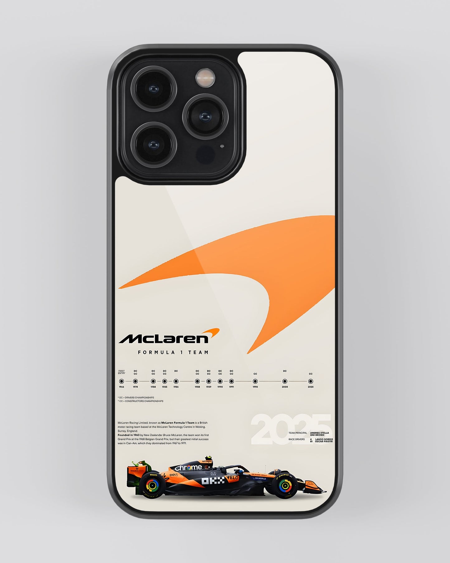 Formula 1 Glass Mobile Cover
