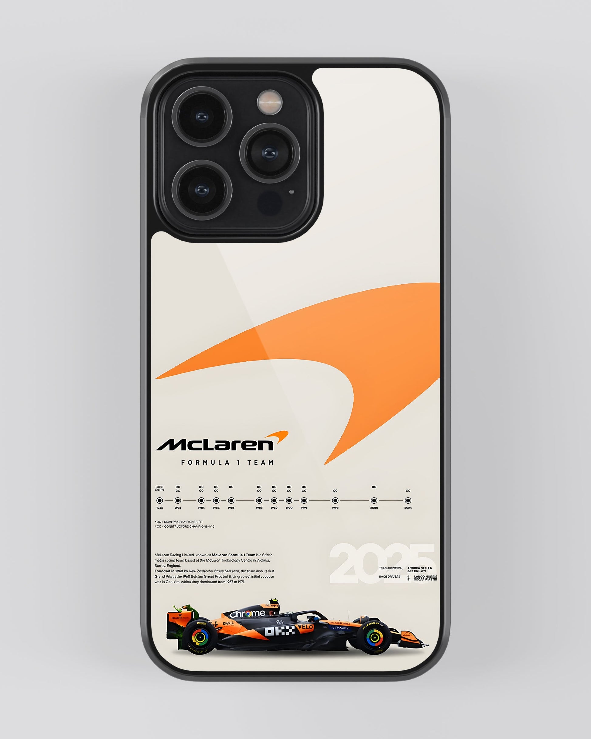 Formula 1 Glass Mobile Cover