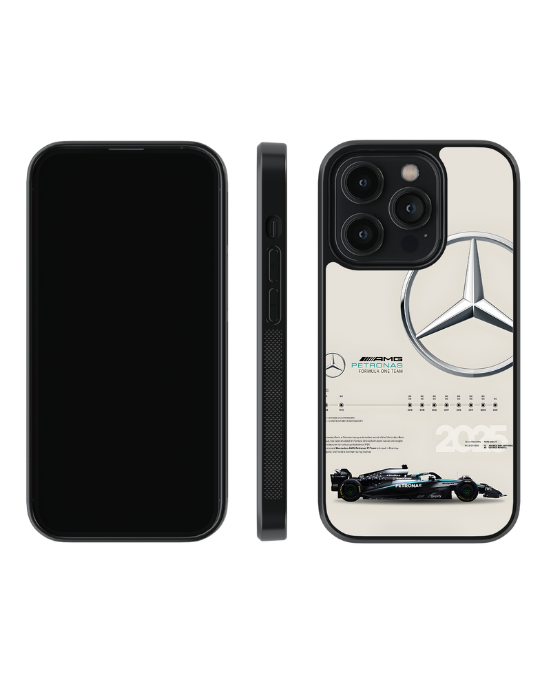Formula 1 Impact Case (AMG Racing)