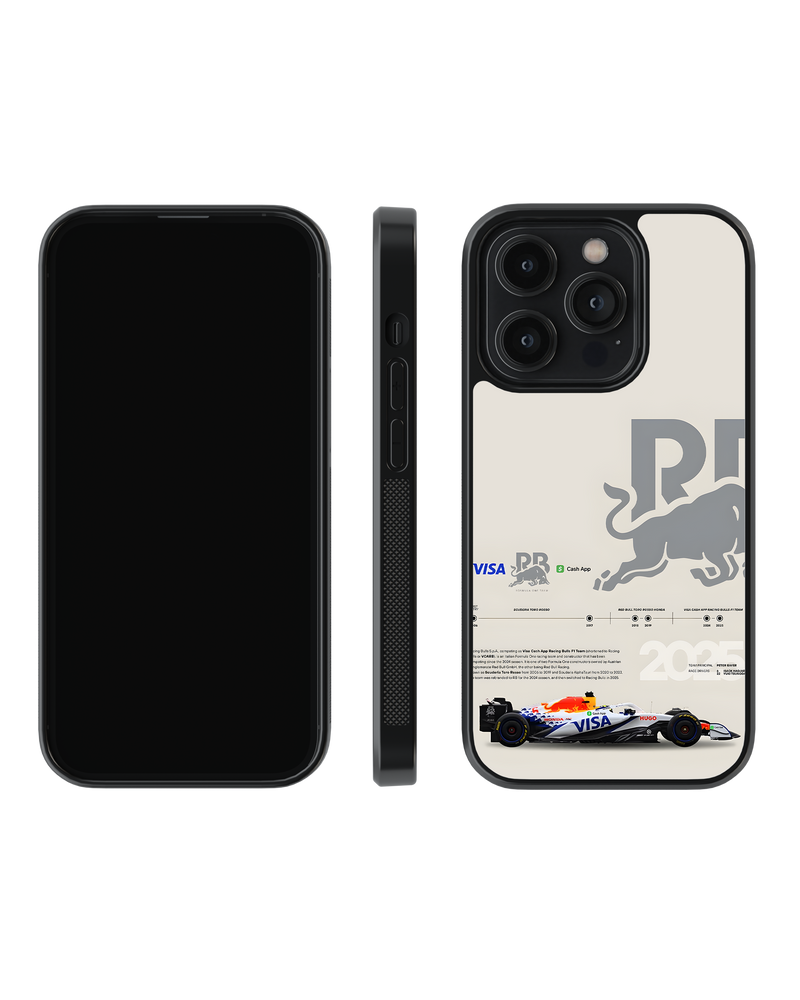 Formula 1 Impact Case (RB Racing)