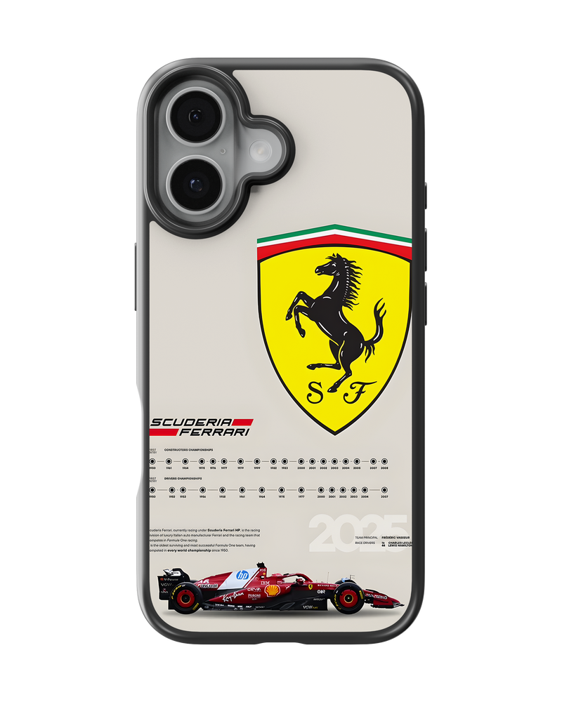 Formula 1 Impact Case (Ferrari Racing)