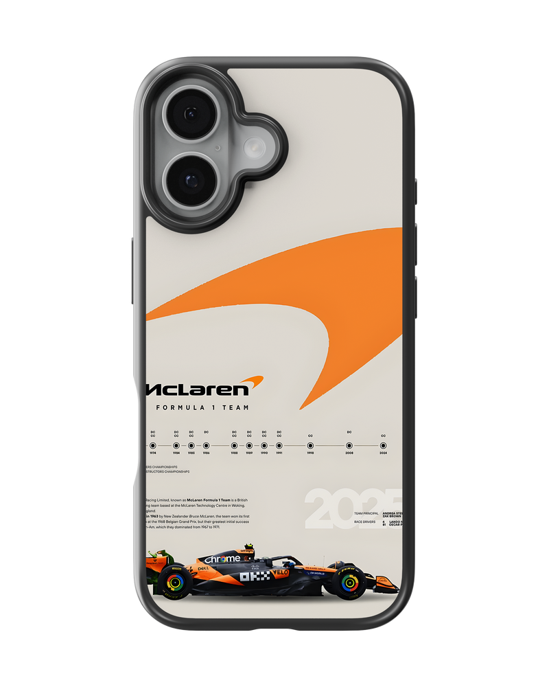 Formula 1 Impact Case (McLaren Racing)