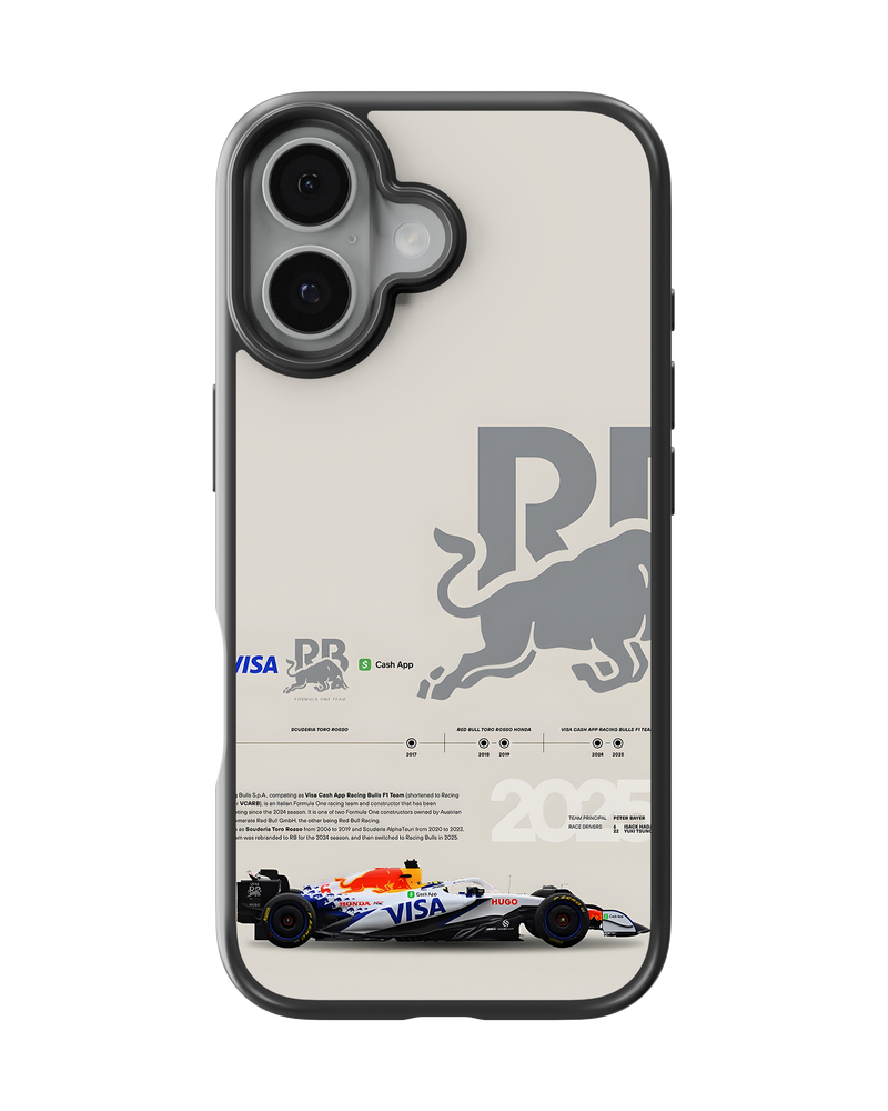 Formula 1 Impact Case (RB Racing)