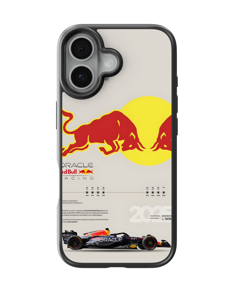 Formula 1 Impact Case (Redbull Racing)