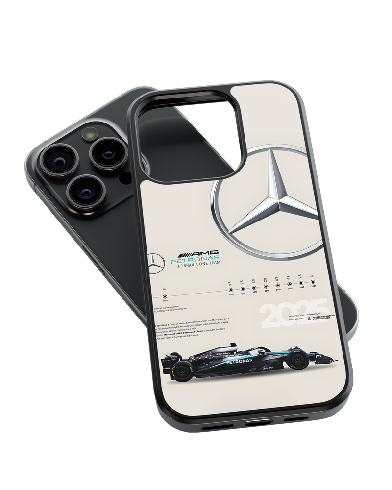 Formula 1 Impact Case (AMG Racing)