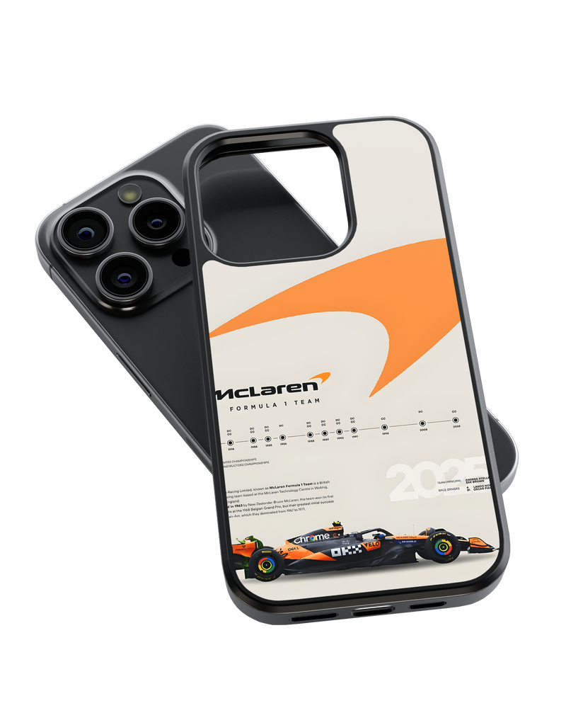 Formula 1 Impact Case (McLaren Racing)