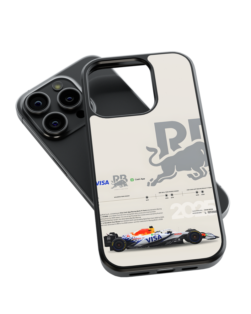 Formula 1 Impact Case (RB Racing)