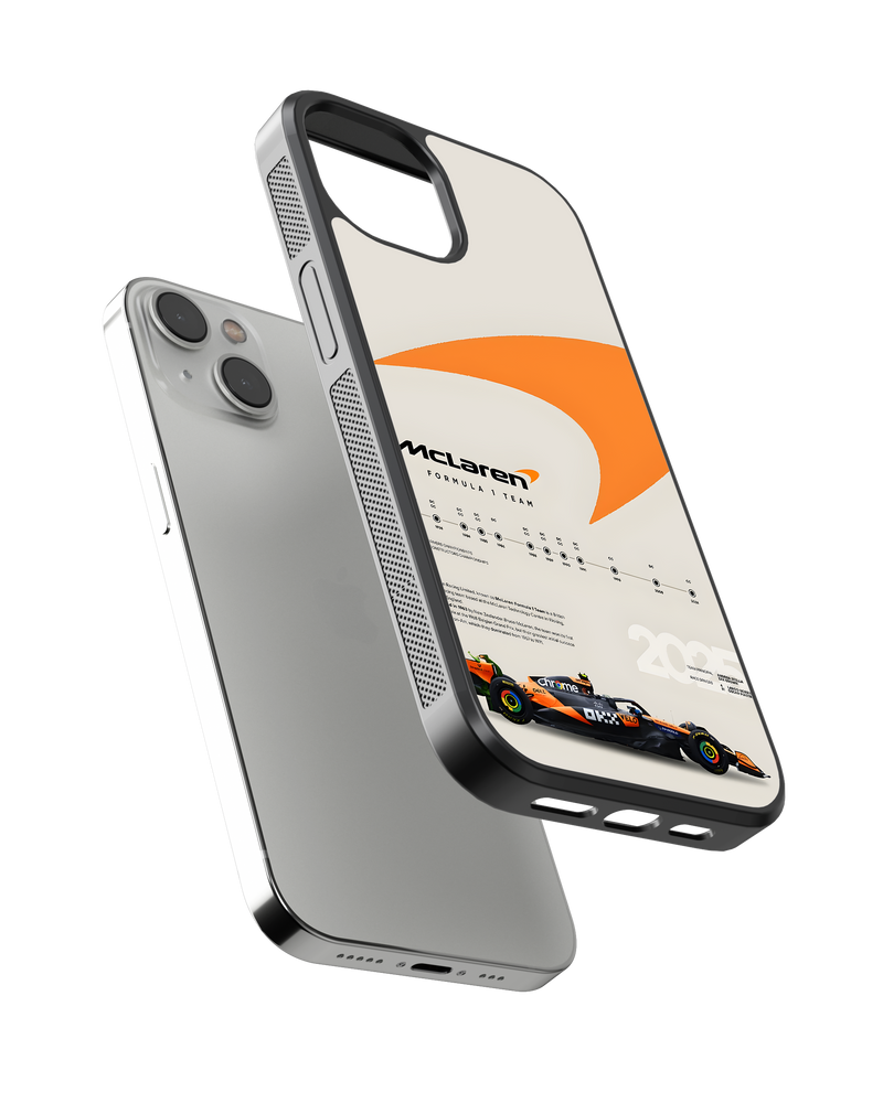 Formula 1 Impact Case (McLaren Racing)