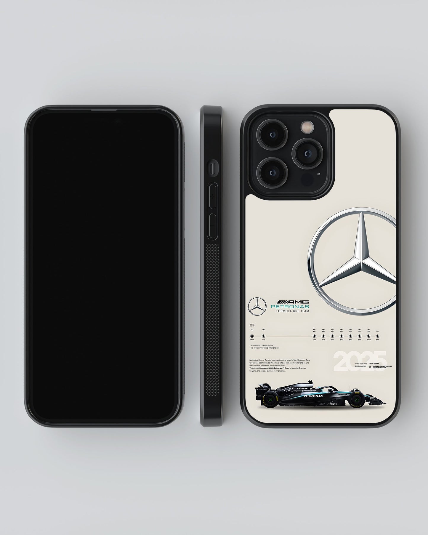 Formula 1 Mobile Case and Cover
