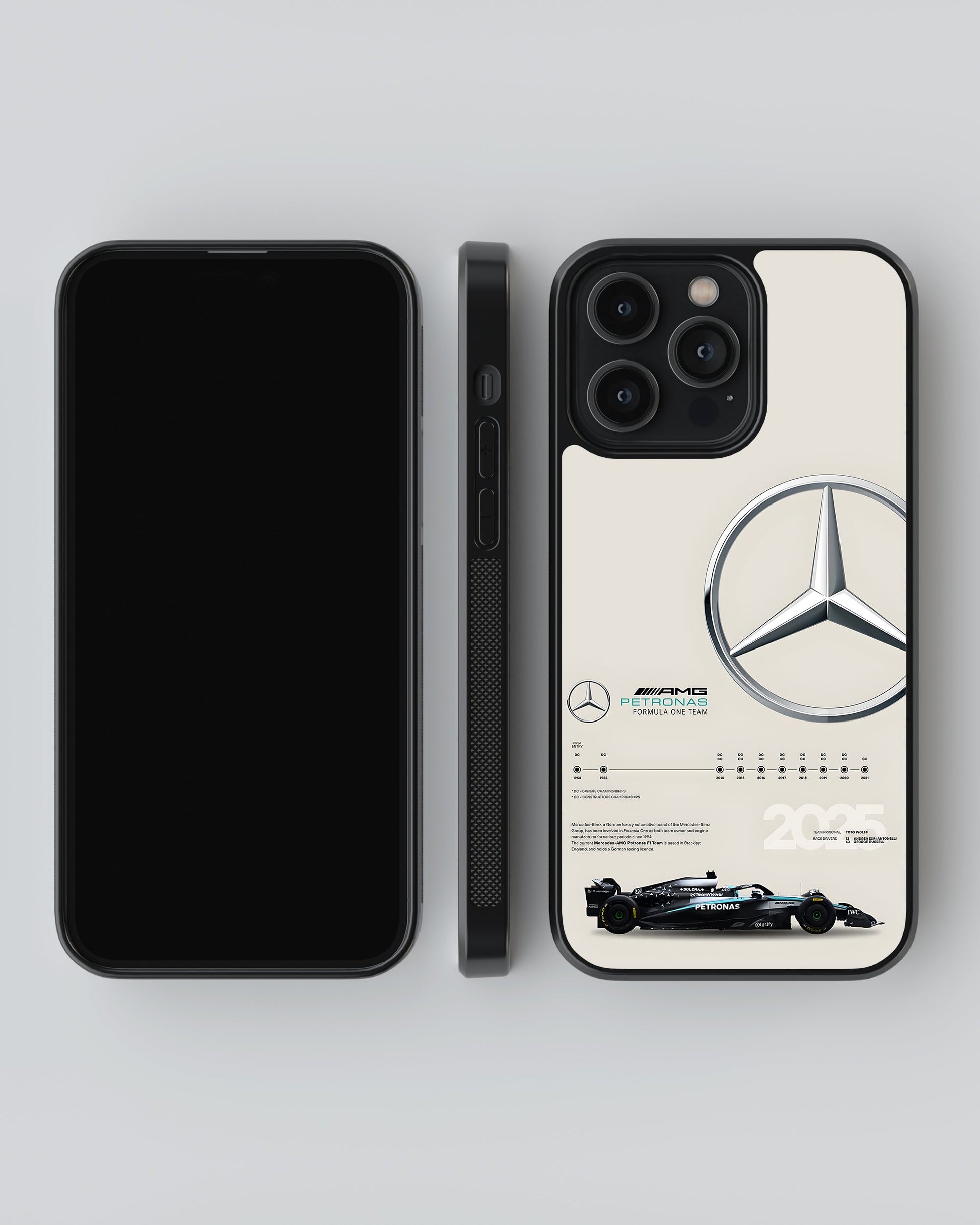 Formula 1 Mobile Case and Cover