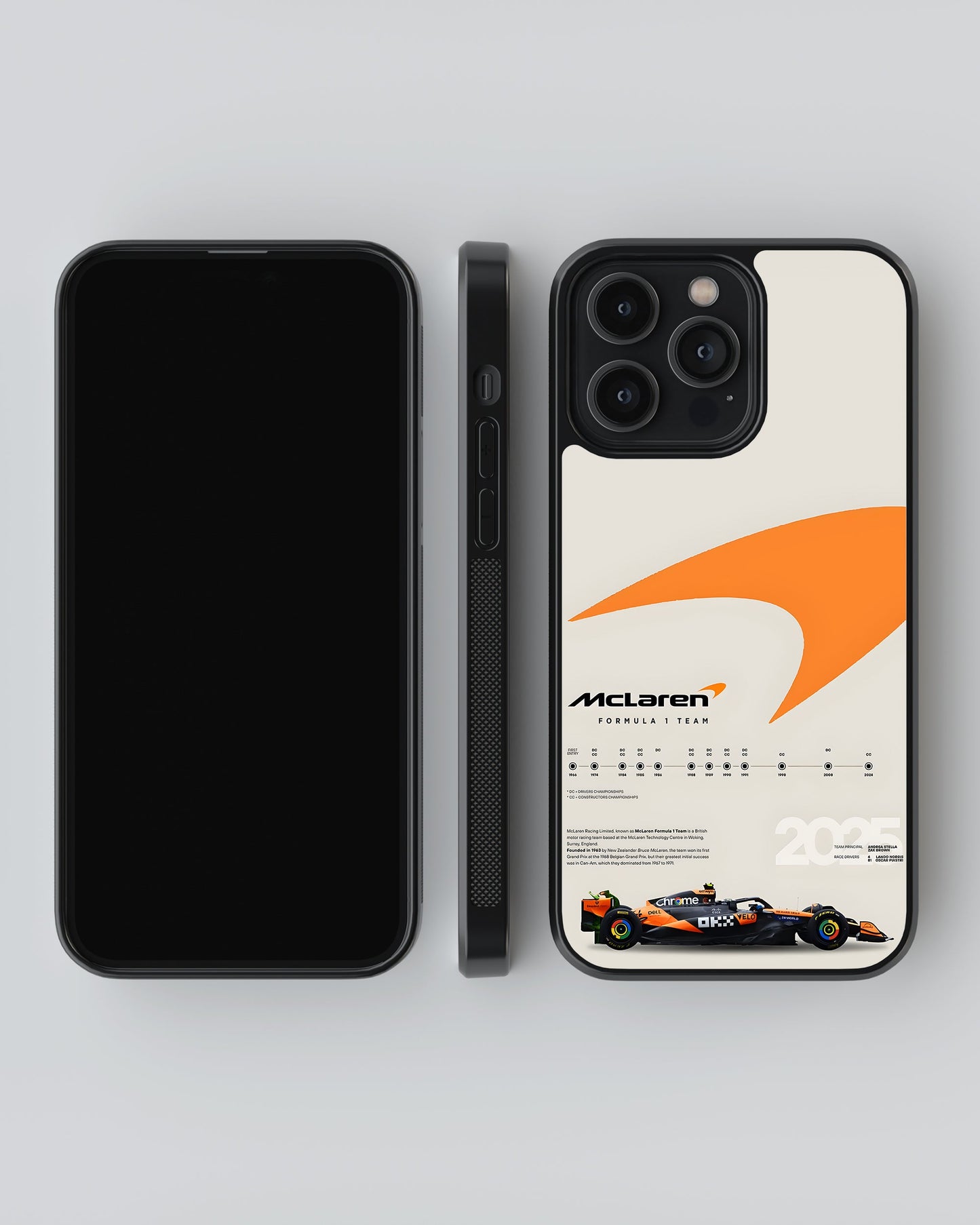 Formula 1 Mobile Case and Cover