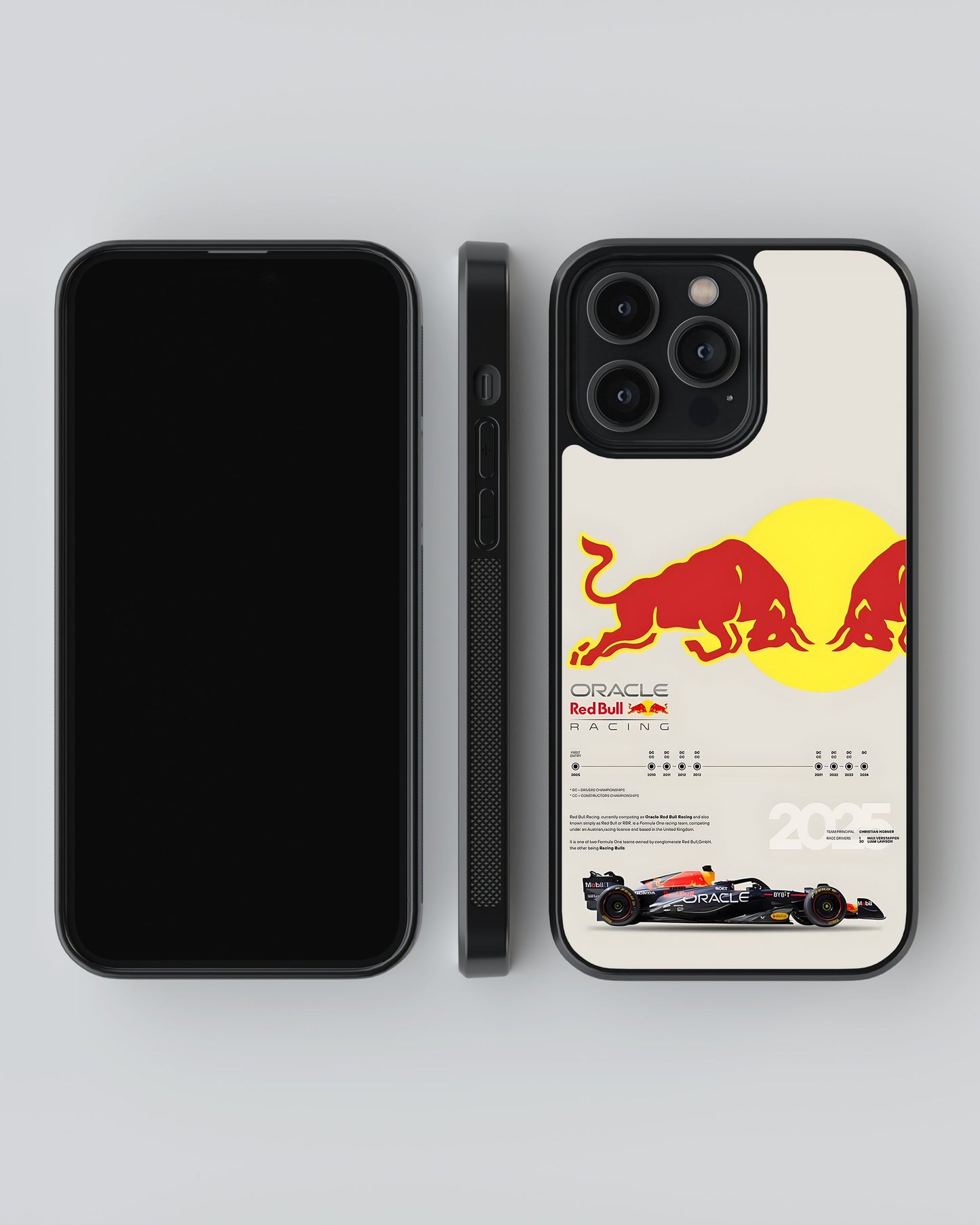 Formula 1 Mobile Case and Cover