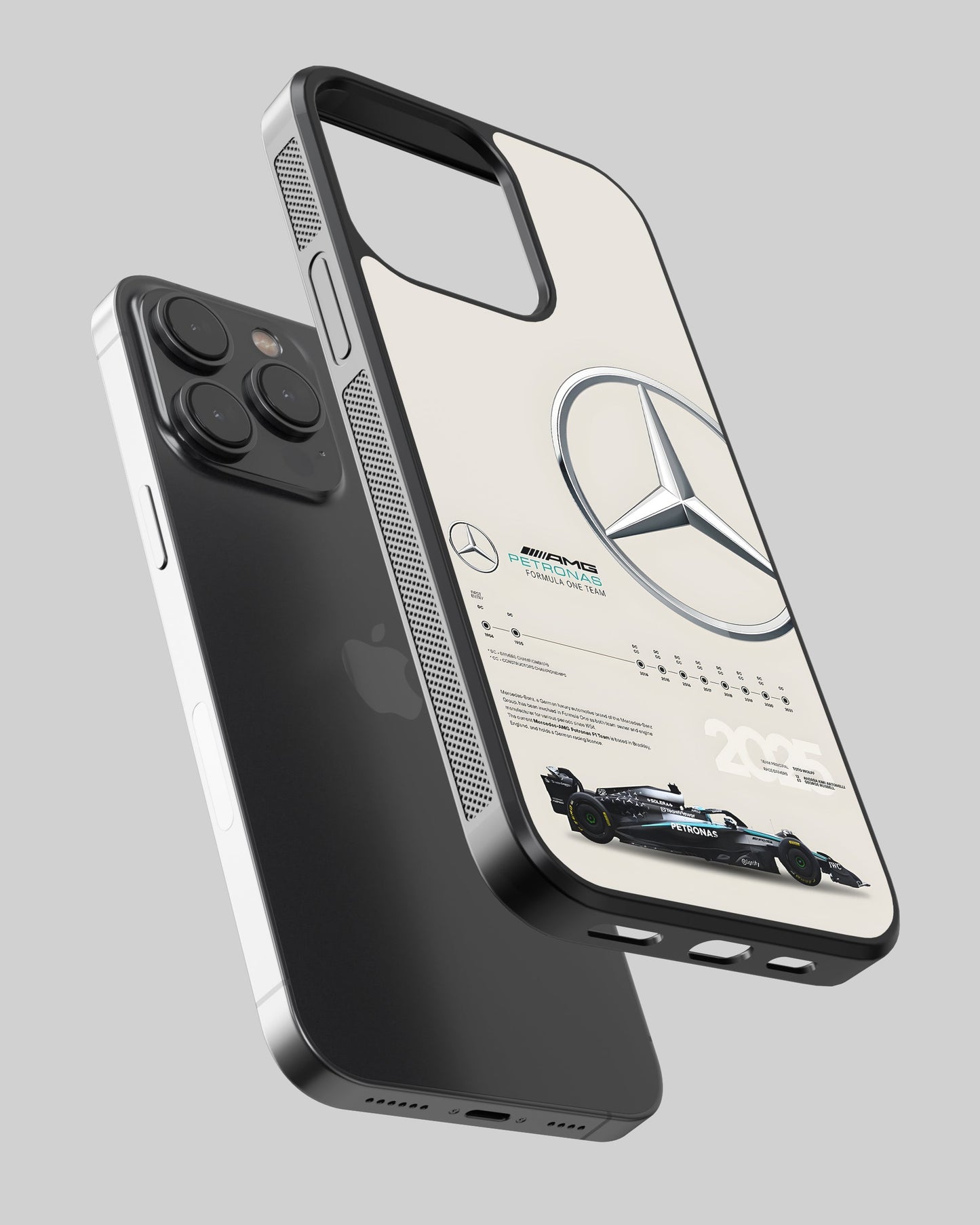 Formula 1 Phone Cover