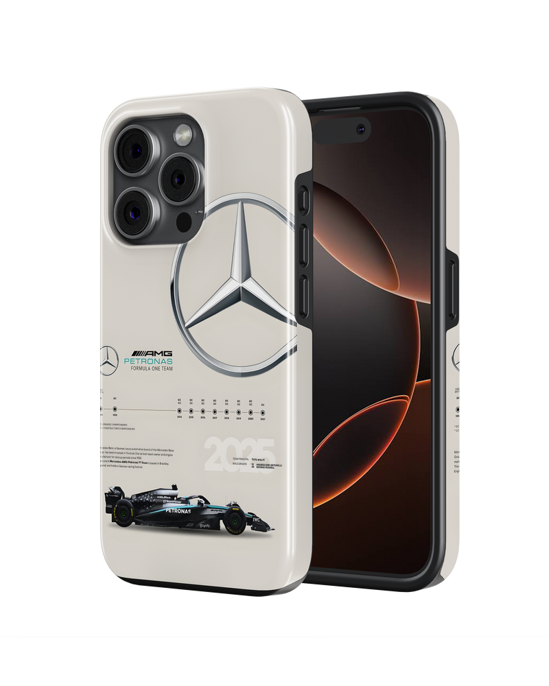 Formula 1 Tank Case (AMG Racing)