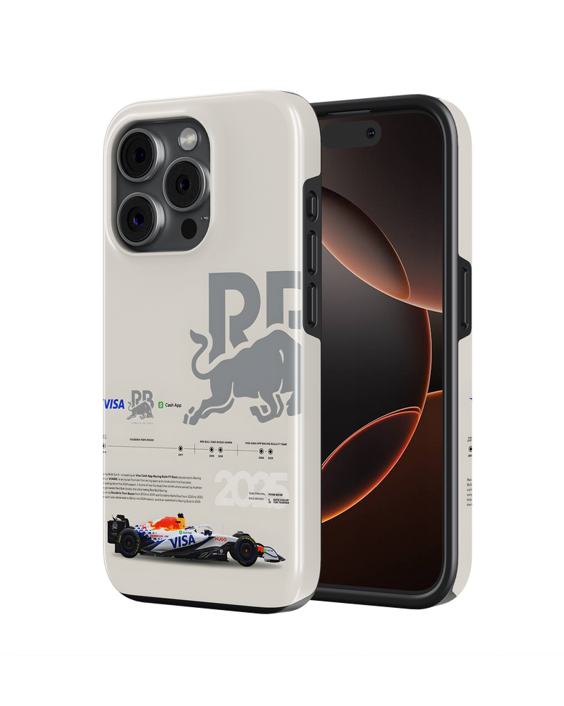 Formula 1 Tank Case (Rb Racing)