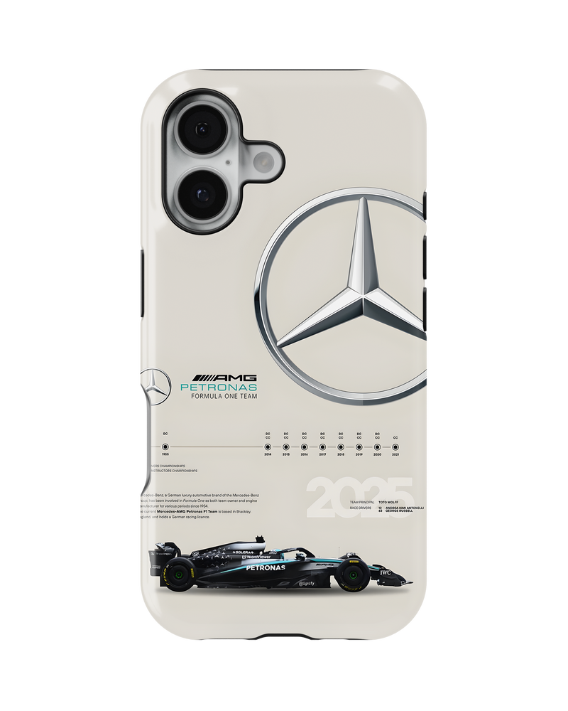 Formula 1 Tank Case (AMG Racing)