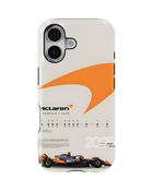 Formula 1 Tank Case (Mclaren Racing)