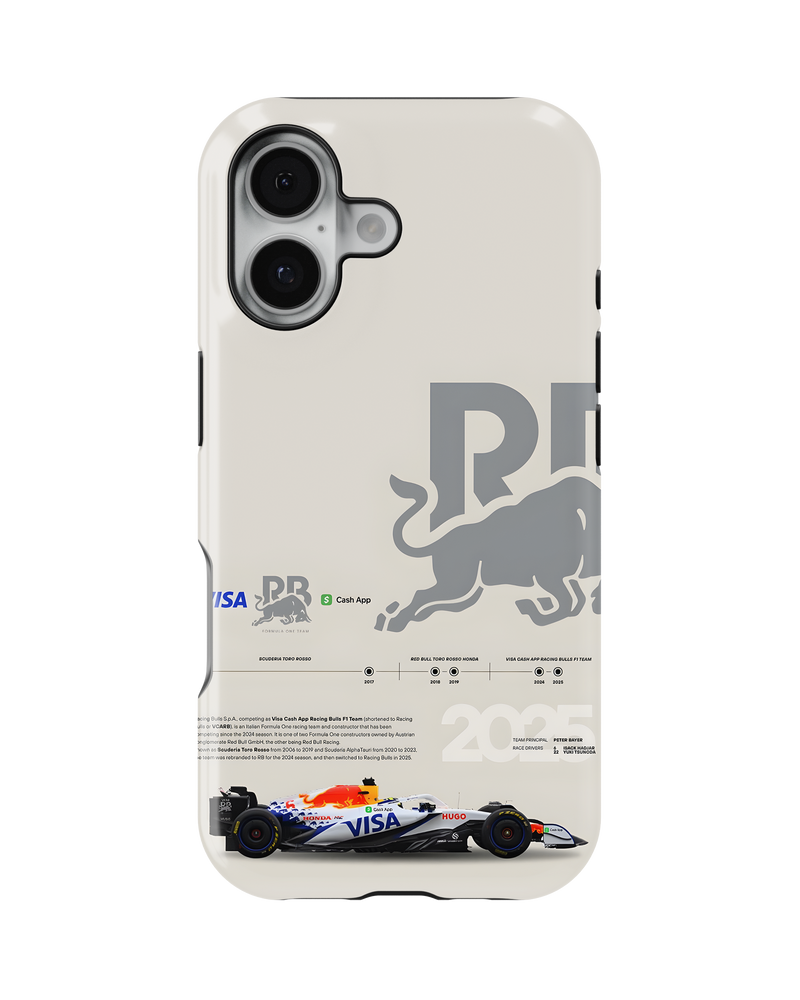 Formula 1 Tank Case (Rb Racing)