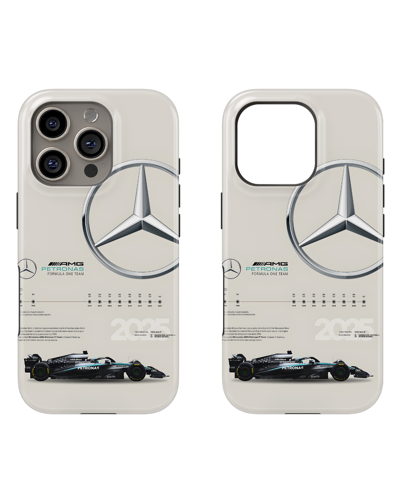 Formula 1 Tank Case (AMG Racing)