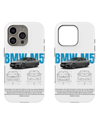 Sports Car Tank Case (BMW M5)